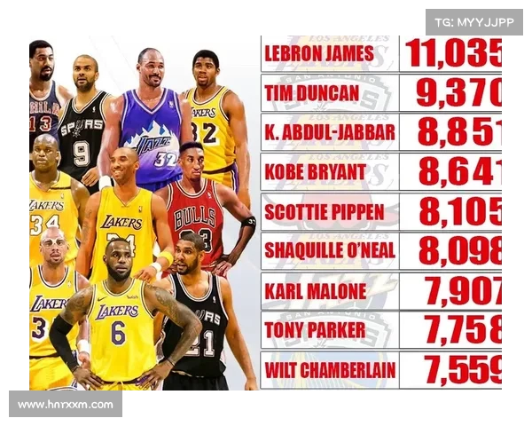 NBA季后赛最新战报:明星球员力挽狂澜! NBA季后赛最新战报:明星球员力挽狂澜!